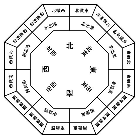 24 風水|「数字」で金運アップ？風水における数字が持つ意味。